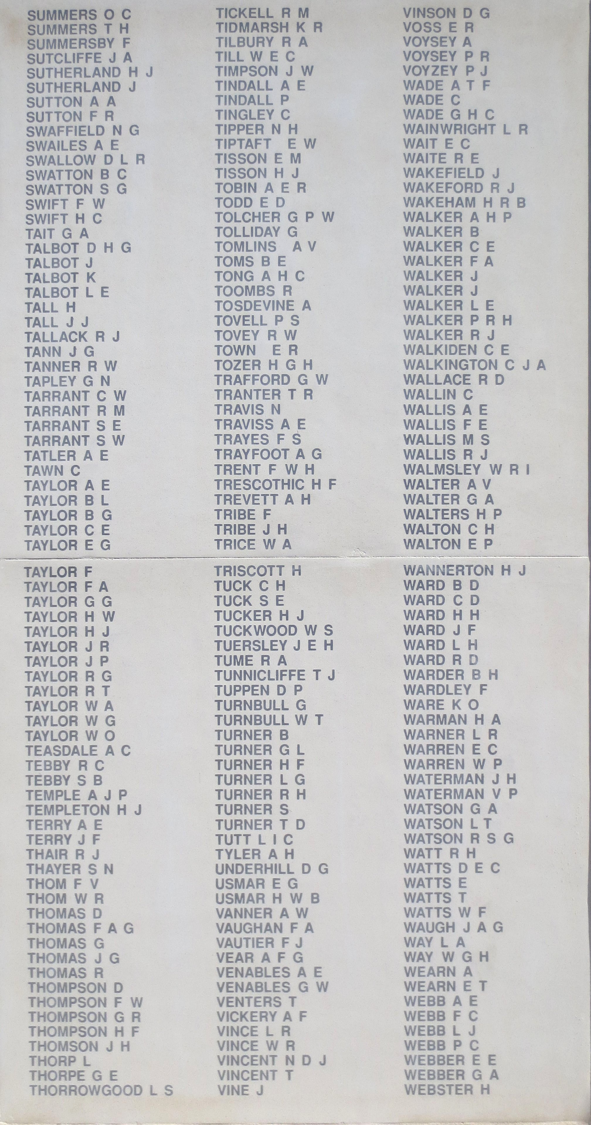 Memorials And Monuments In Portsmouth City Centre The Guildhall Square World War 2 Cenotaph