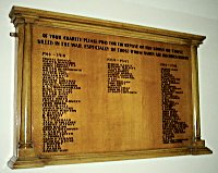 Memorial to St Johns Cathedral Parishioners