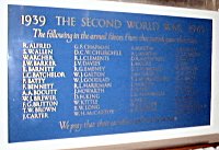 Memorial to the Parishioners of St Margarets Church