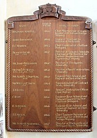 Former Dockyard Apprentices
