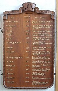 Former Dockyard Apprentices