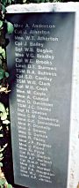 Left side Roll of Honour