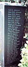 Right side Roll of Honour