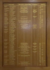 WW1 Roll of Honour