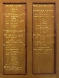 WW1 Roll of Honour