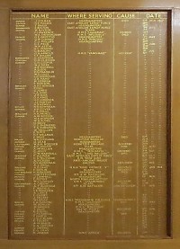 WW1 Roll of Honour