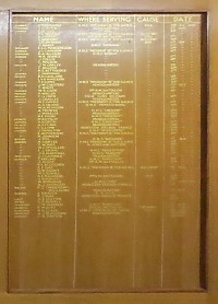 WW1 Roll of Honour