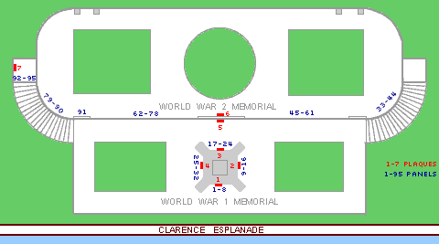 Plan of the Naval Memorial